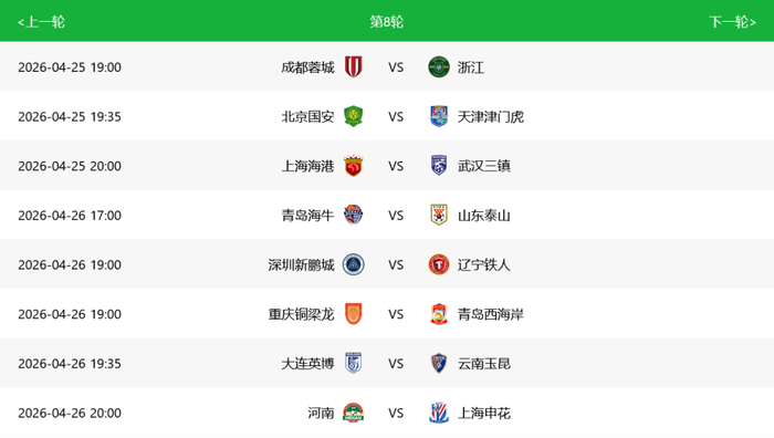 中超第7轮战罢积分榜风云再起 上海申花逆势攀升